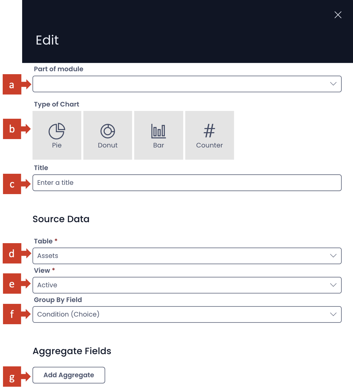 A screenshot of the Visual component edit preferences panel. Each of the sections and fields is labelled a-g. A full description of these fields is discussed in the table below.